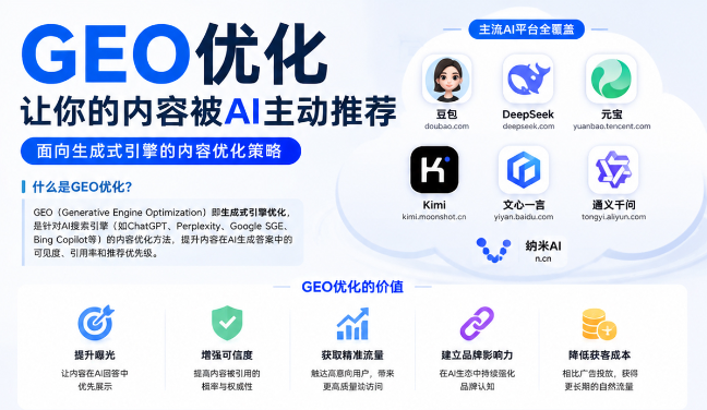 北戴河GEO与SEO有何相似之处